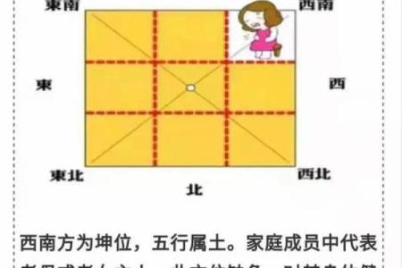 五行布局如何改变运势：揭秘生活中的风水小技巧