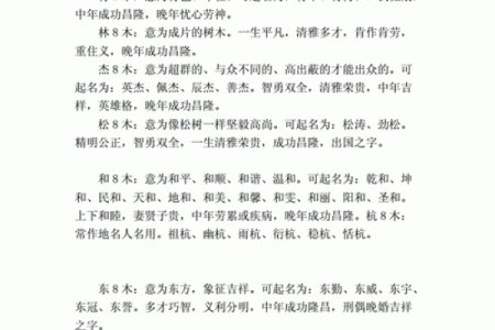 五行误区大揭秘:含木字性格解析,反而能助你走向成功之道