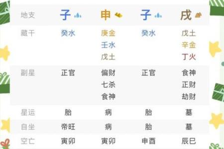颠覆常识！丙火八字中的命运密码，反而是你忽视的关键因素