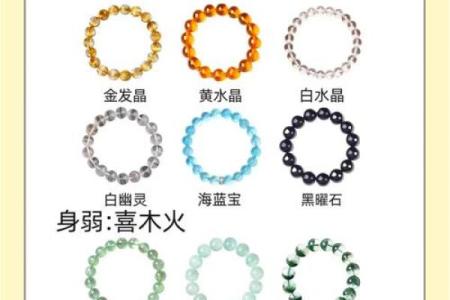 如何改变豆五行格局？解锁你的潜能密码