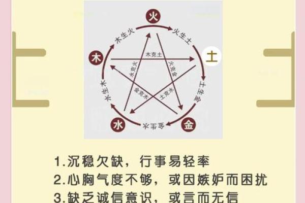 五行格局误区大揭秘：任的真正性格，你了解多少？