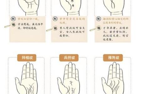 你未曾发现的命运密码：八字如何助你掌控人生
