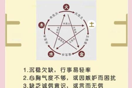 五行格局误区大揭秘:任的真正性格,你了解多少?