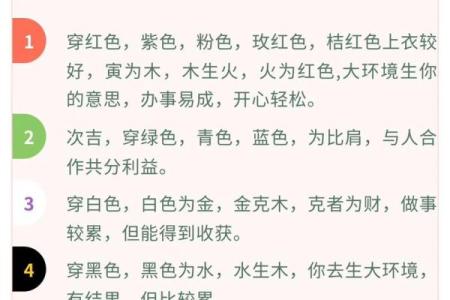 五行格局揭秘:如何通过穿衣找到你的性格密码?