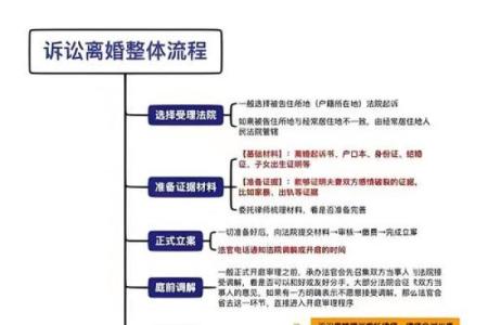 离婚复婚命理中的误区，如何通过八字破解命运密码