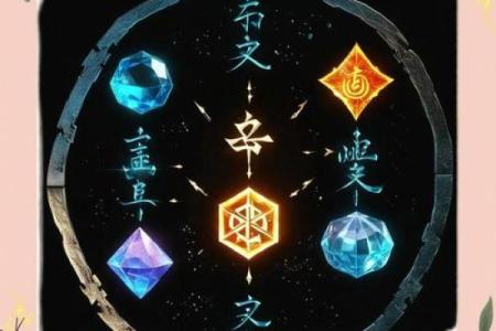 雷五行格局揭秘：你的性格密码如何影响命运？