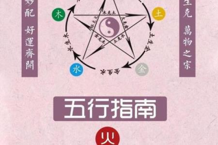 五行误区大揭秘:属火格局反而让你更冷静?
