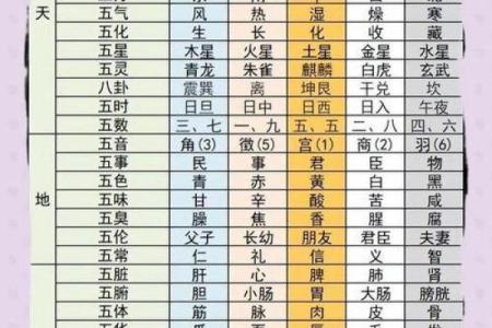五行格局颠覆性解读：缺水金性格的误区与反而提升方法