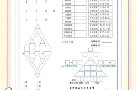 午命理中的命运密码：你被忽视的关键因素，可能改变一生！