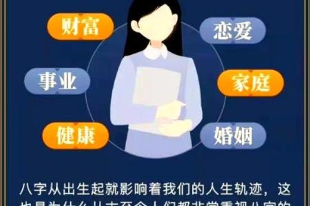 八字命理揭秘:你是否也陷入了命运的误区?