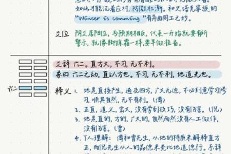 坤字五行格局重塑术:揭秘如何改变命运,成就非凡人生