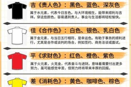 五行性格解析：揭开你的五行格局，告别误解，拥抱真我