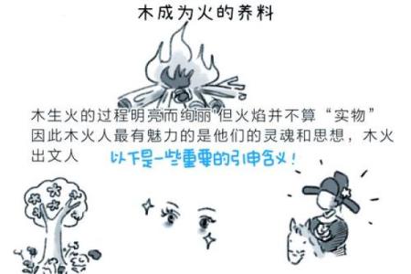 生肖狗五行误区大揭秘:颠覆传统性格解析的真相