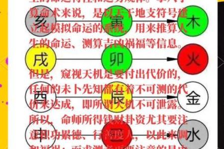 八字命理中的暗藏玄机，如何破解命运的迷雾？