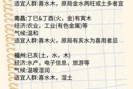 五行格局中的颐:颠覆传统性格解析的全新视角