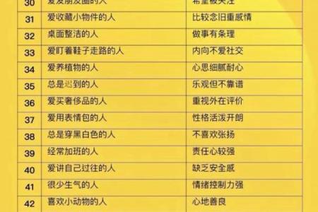曼五行性格揭秘:颠覆传统,你的性格秘密在这里