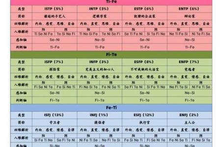 性格解析新视角:五行格局下的土旺男孩,如何扬长避短?