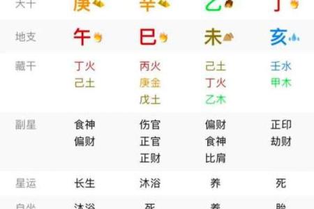 反而这样做，八字命理让你在困境中找到希望