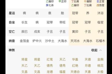 日元命理中的命运密码,你是否也陷入了误区?
