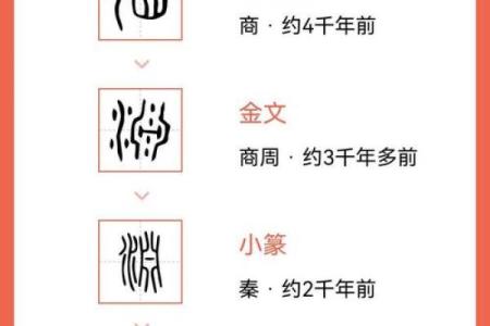五行格局探秘:启字反而能助你成就非凡人生?