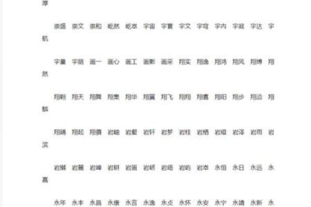 五行格局实用手册:性格解析中的五行调整技巧,助你成为人生赢家