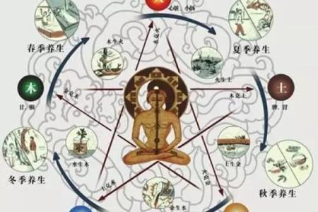 墨色五行误区破除:性格解析新思路,反而助你更懂自己