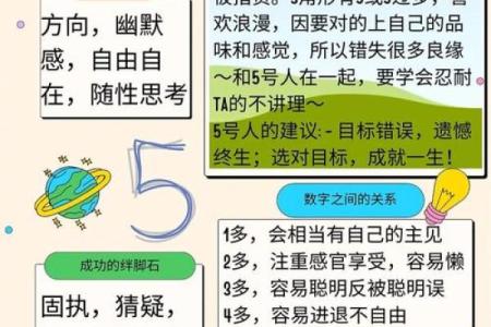 五行格局中的渤水之谜:揭秘你的性格密码,如何改变生活?
