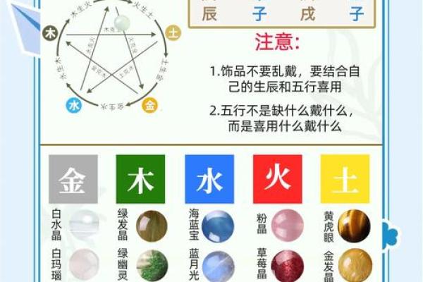 五行格局调整指南：实用技巧助你提升运势