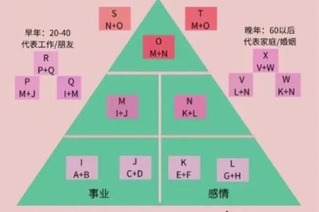 误区大揭秘:命运密码的真正含义,可能与你想的完全不同