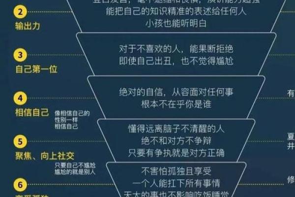 五行格局中的曦：揭秘你的性格特质，助你找到人生方向