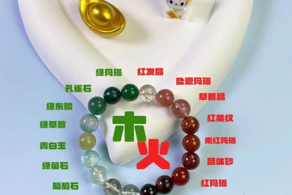 如何改变五行格局？解锁木金火性格的升级秘籍