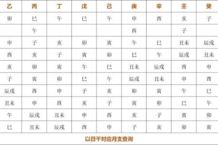 五行格局深度解析:石头元素性格解析,跳出误区,打造完美人生
