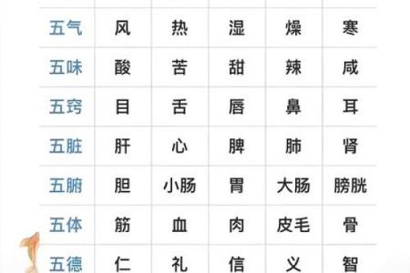 五行格局揭秘:五行忌金如何颠覆传统观念,成就非凡人生?