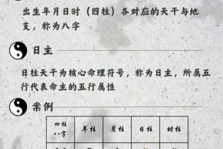 如何解开命运密码?八字命理中的隐藏玄机