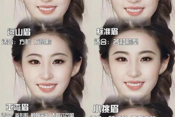 眉毛面相背后的秘密，改变命运的关键在哪里