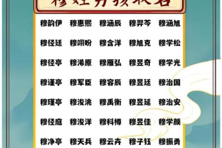 穆字五行格局颠覆传统:揭秘性格解析的误区与改变之道