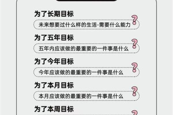 五行格局调整术：摆脱性格局限，成为更好的自己