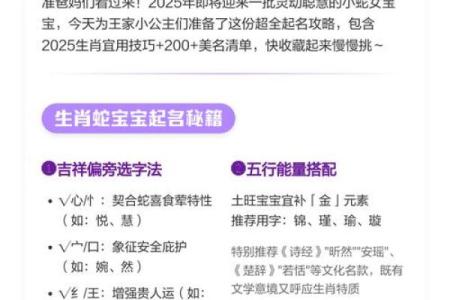 王字旁字五行格局,性格解析的实用指南:告别误解,提升自我