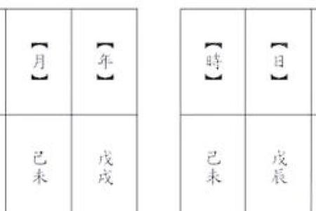 五行格局解析：如何根据大五行属什么调整命运轨迹？