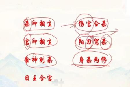 盲派命理误区:你以为的八字分析,反而误导了你的人生!