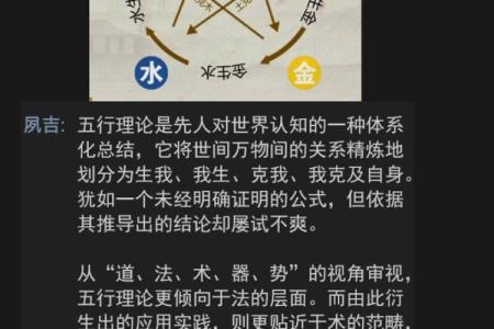 五行格局大揭秘：你真的了解自己的性格吗？