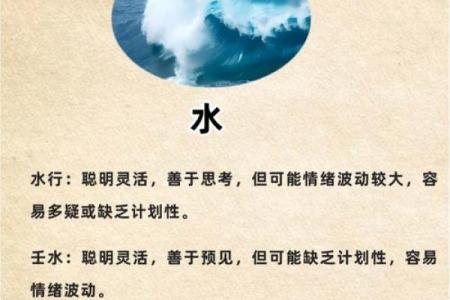 性格重塑的关键：弦五行格局，改变从了解自己开始。