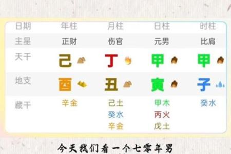 桑柘木命五行格局揭秘：性格解析与如何改变运势？
